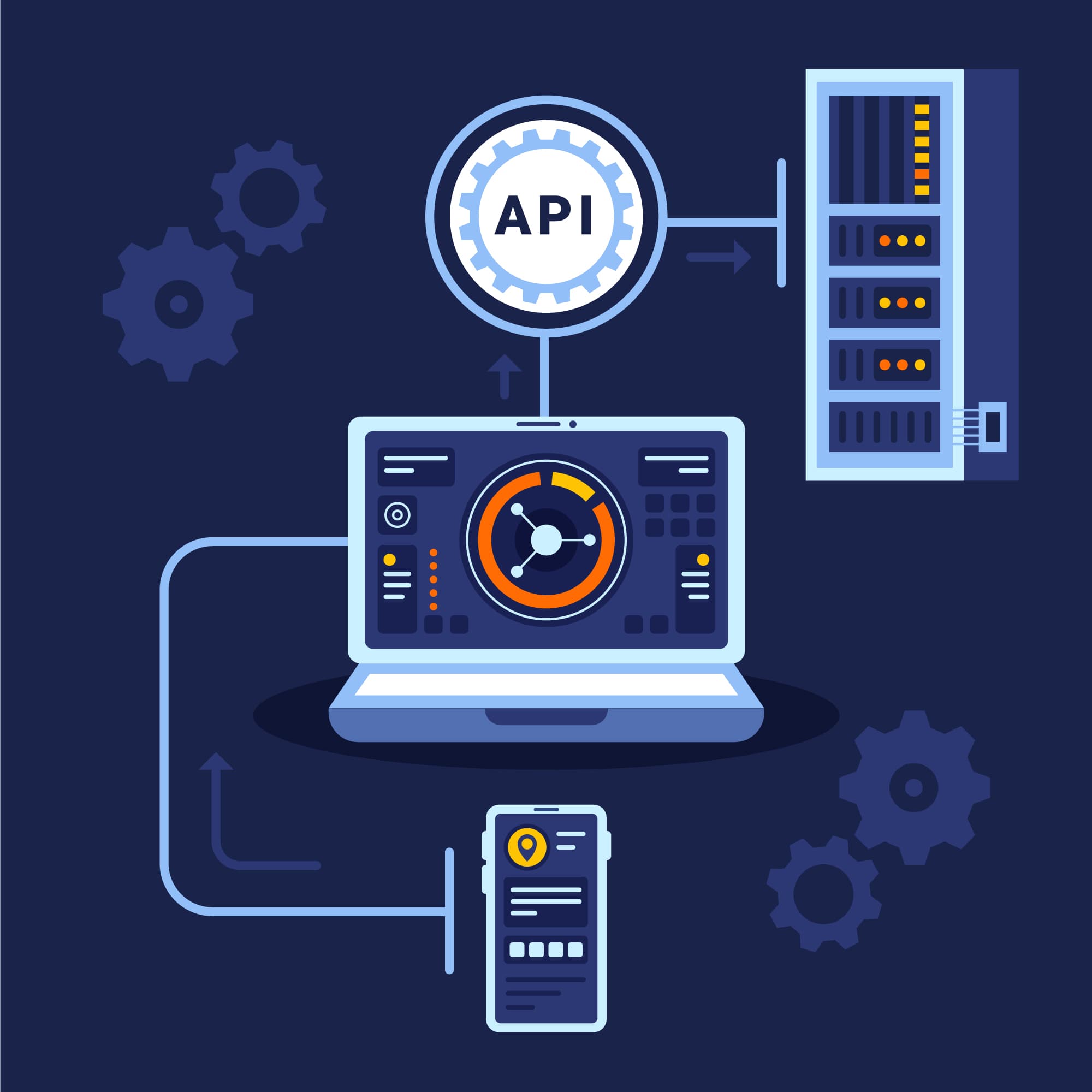 API Development & Integration